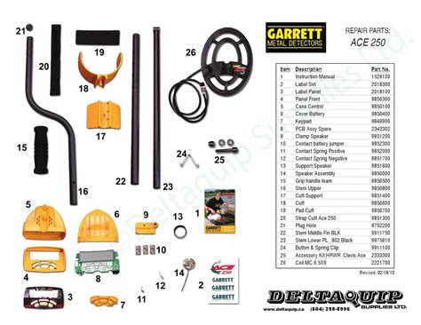 garrett metal detector parts diagram